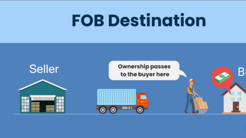 FOB Destination