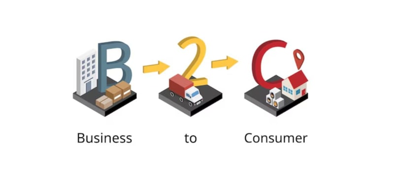Đặc điểm của mô hình B2C